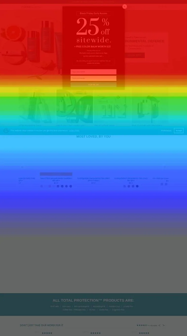Hotjar scroll-depth heatmap of the old mobile homepage, red at the top fading to blue