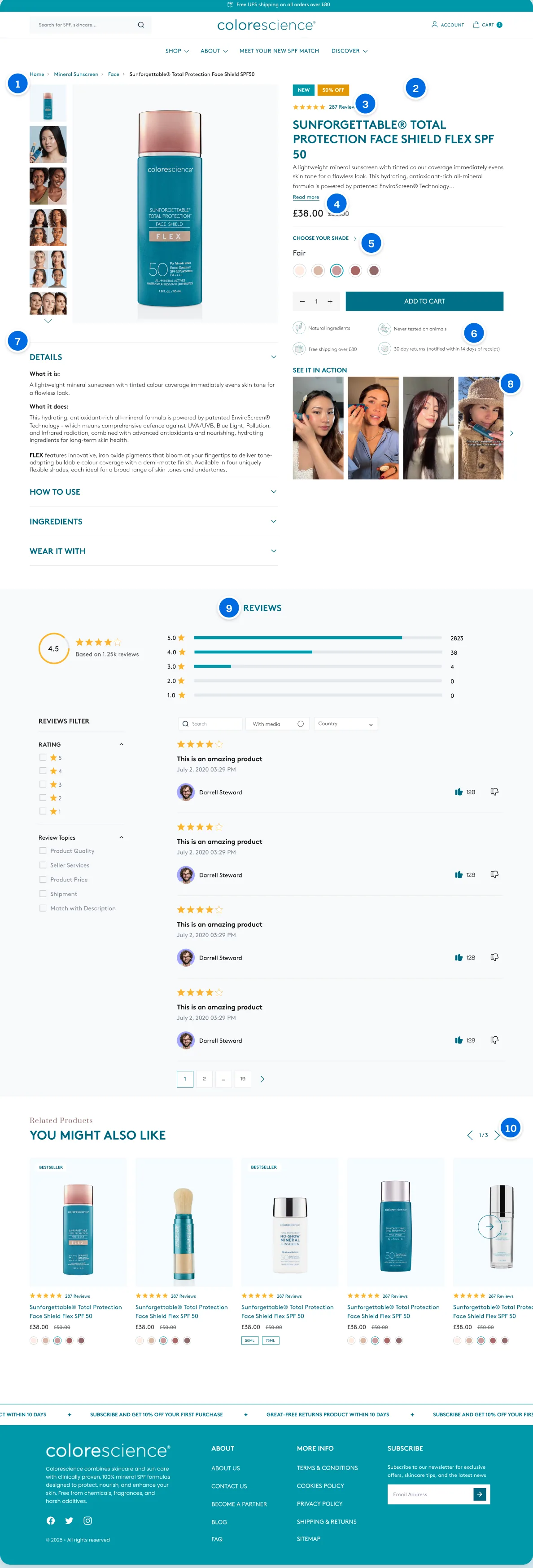 The new desktop product page, annotated with ten numbered areas